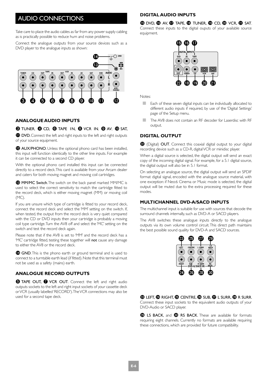 Arcam AV8 manual Audio Connections, Analogue Audio Inputs, Analogue Record Outputs Digital Audio Inputs, Digital Output 