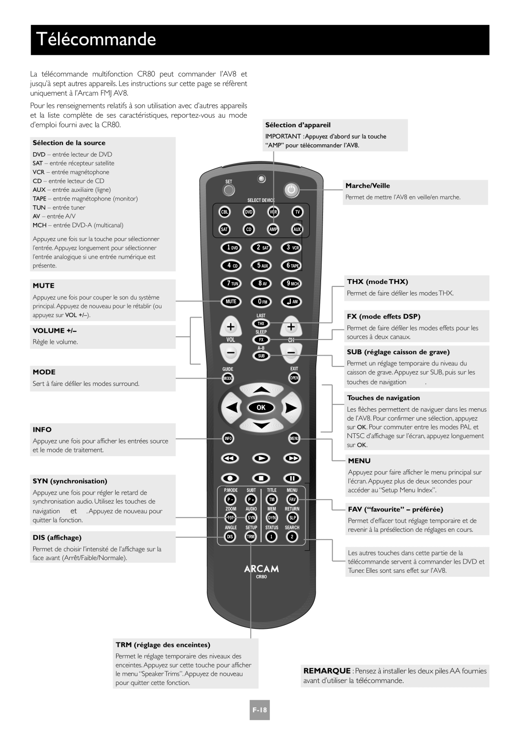 Arcam AV8 manual Télécommande, Avant d’utiliser la télécommande, TRM réglage des enceintes 