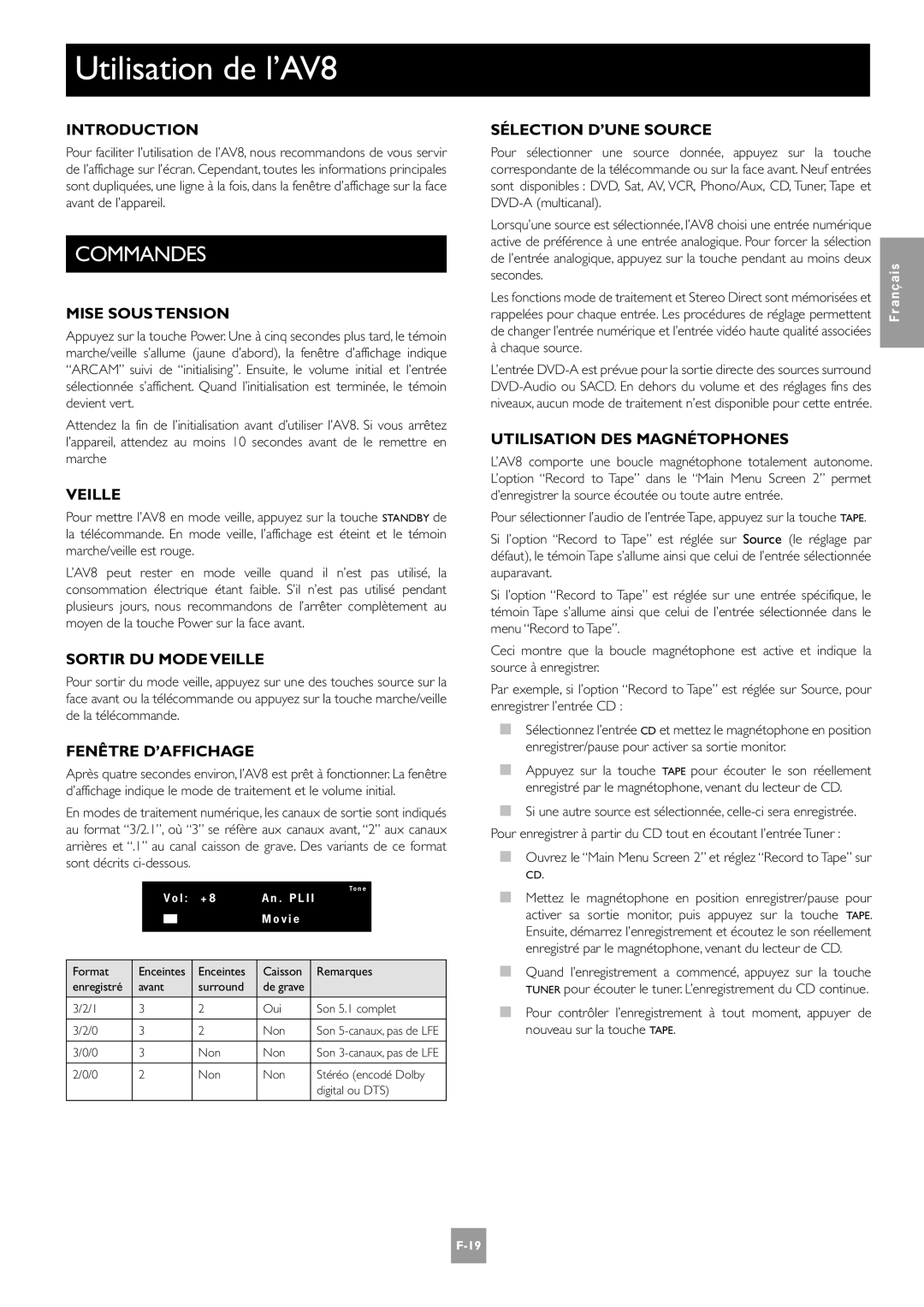 Arcam manual Utilisation de l’AV8, Commandes 