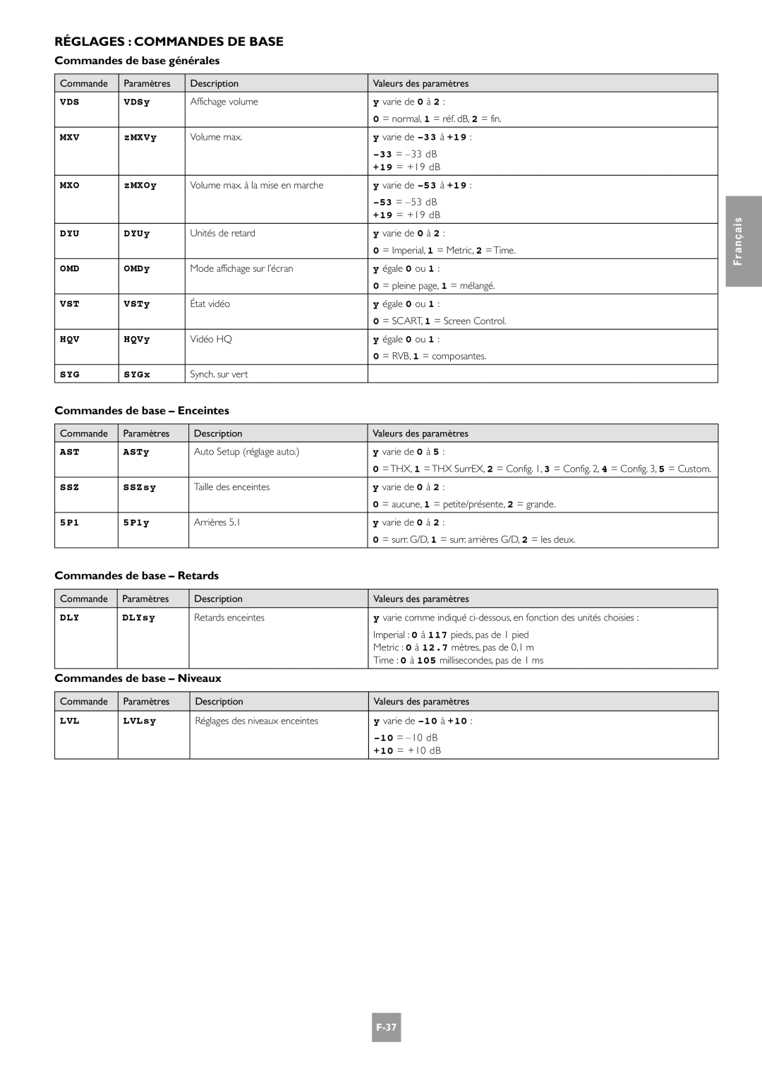 Arcam AV8 Réglages Commandes DE Base, Commandes de base générales, Commandes de base Enceintes, Commandes de base Retards 