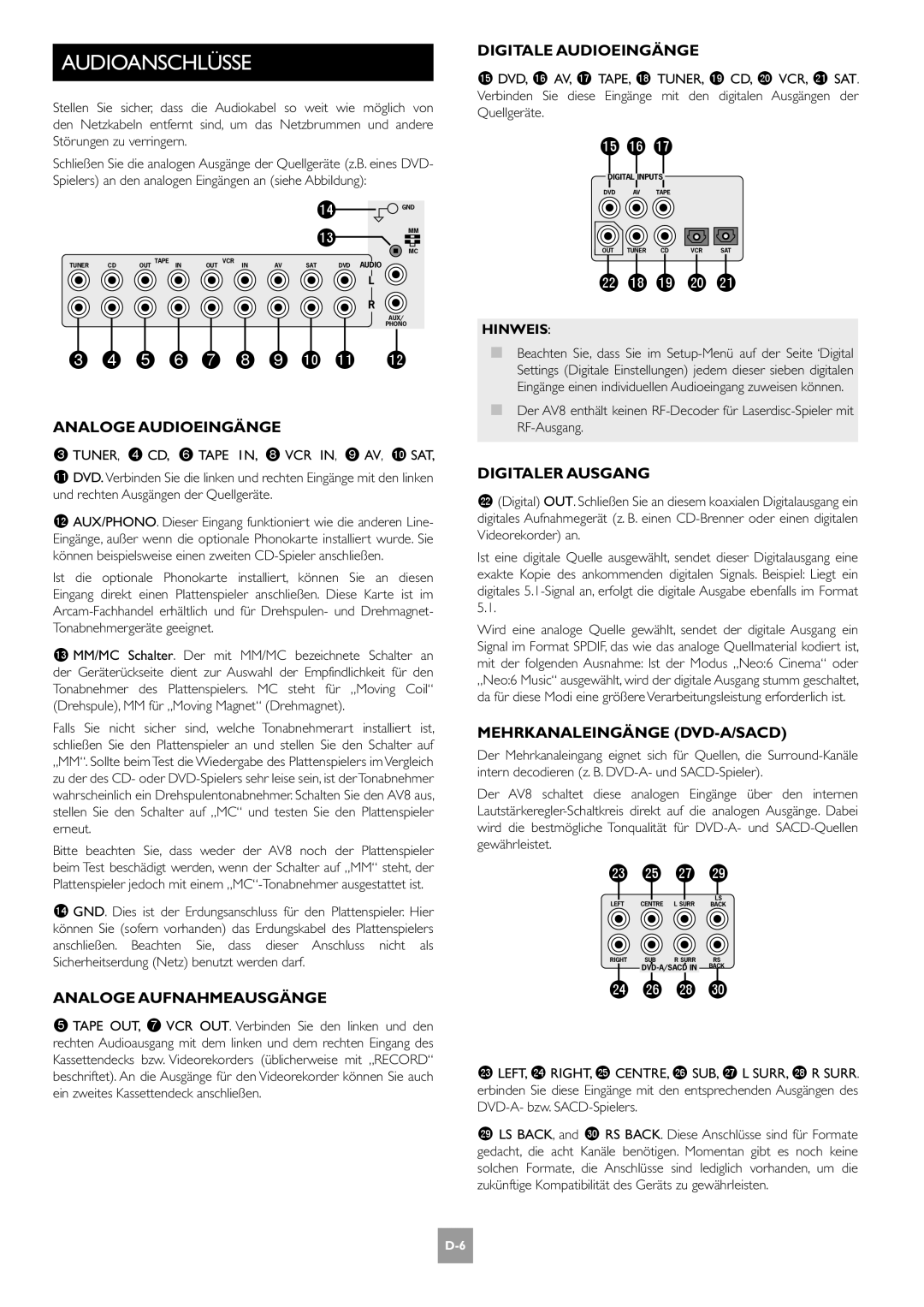 Arcam AV8 manual Audioanschlüsse 