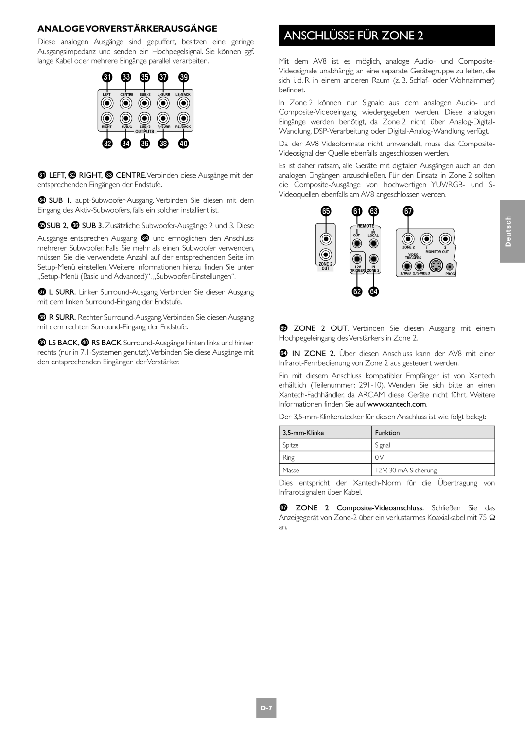 Arcam AV8 manual Anschlüsse FÜR Zone, Analoge Vorverstärkerausgänge 