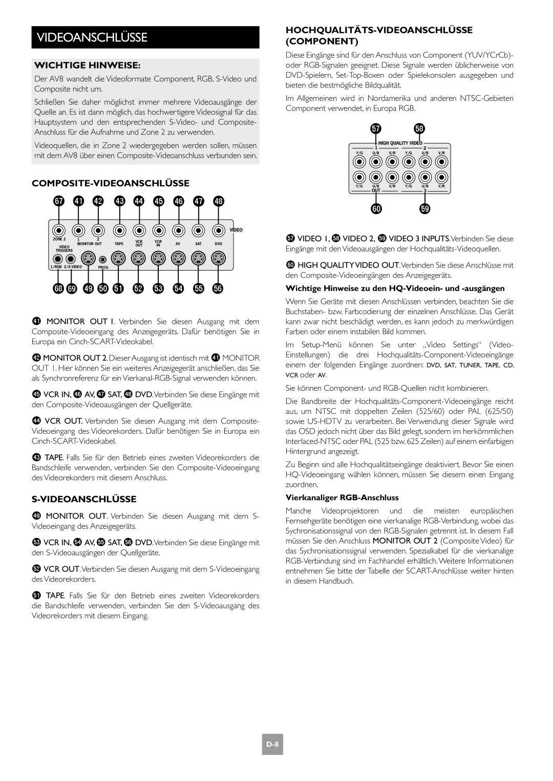 Arcam AV8 manual Wichtige Hinweise, Composite-Videoanschlüsse, HOCHQUALITÄTS-VIDEOANSCHLÜSSE Component 