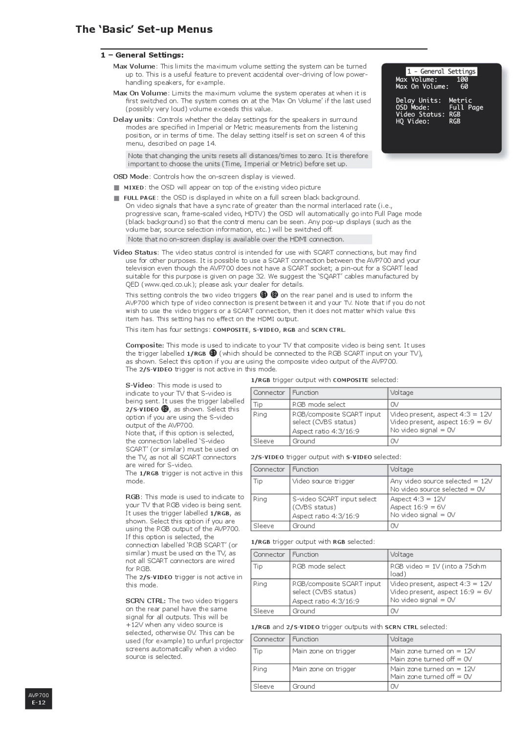 Arcam AVP700 manual ‘Basic’ Set-up Menus, General Settings, Select Cvbs status 