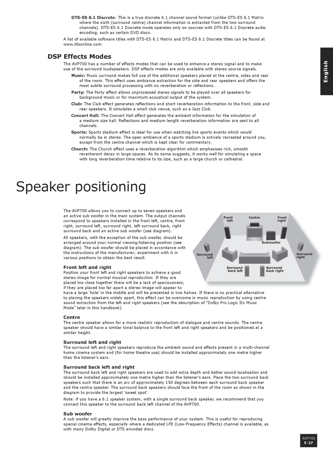 Arcam AVP700 manual Speaker positioning, DSP Effects Modes 