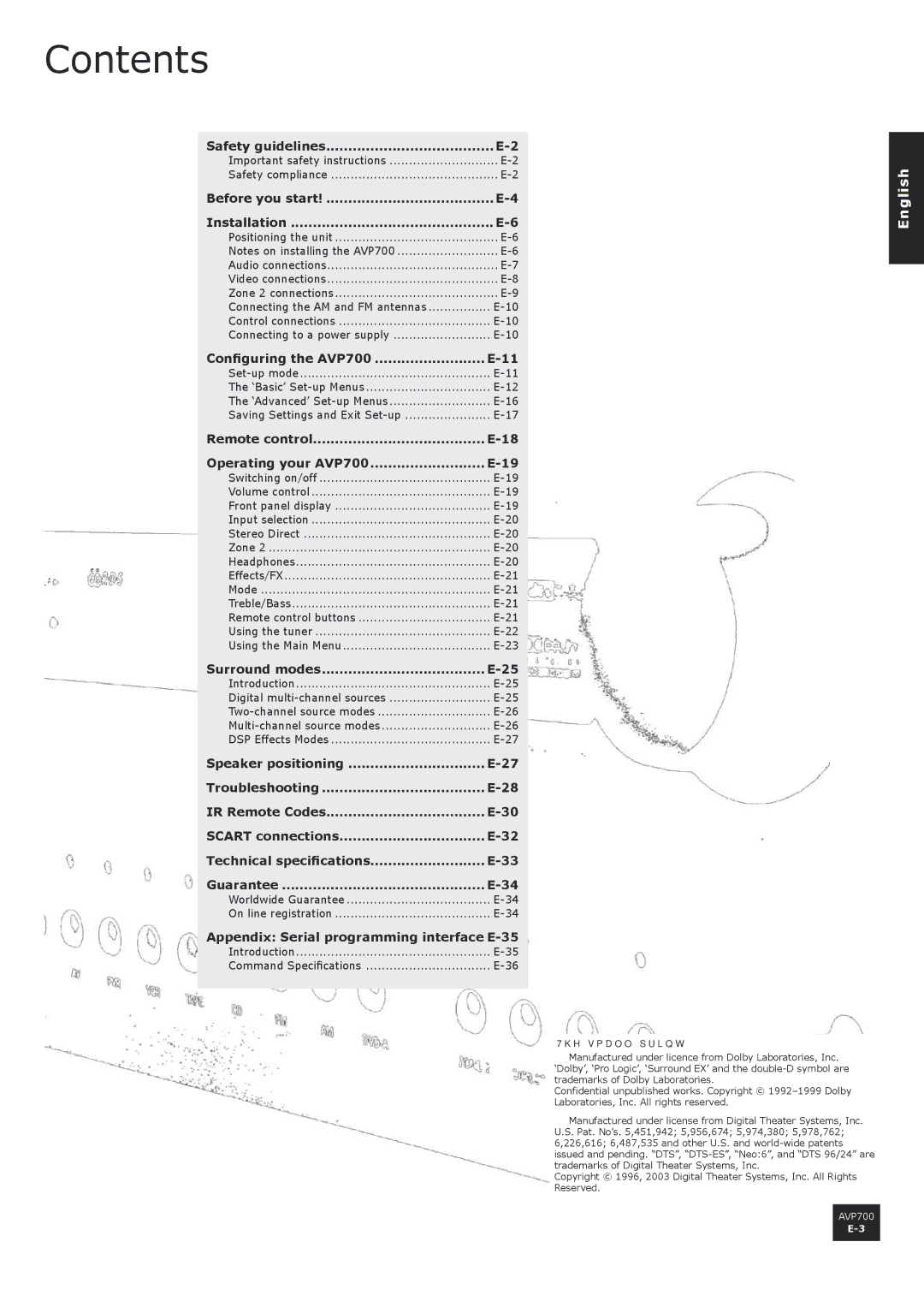 Arcam AVP700 manual Contents 