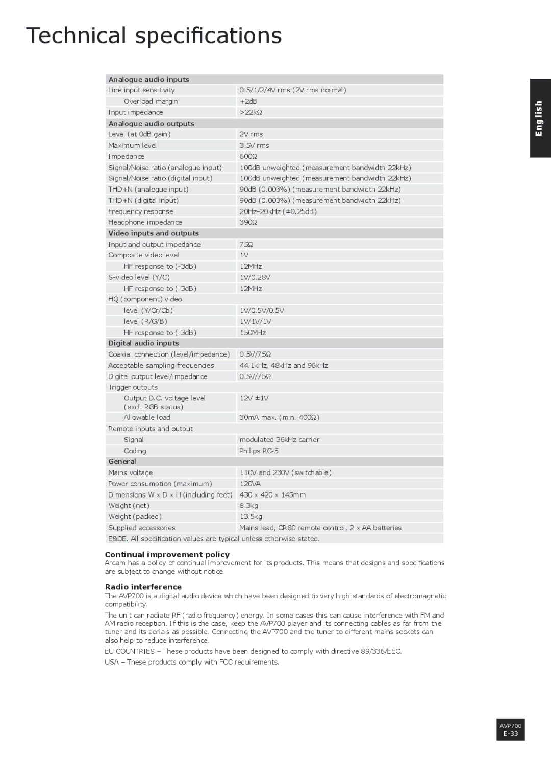 Arcam AVP700 manual Technical specifications, Continual improvement policy, Radio interference 