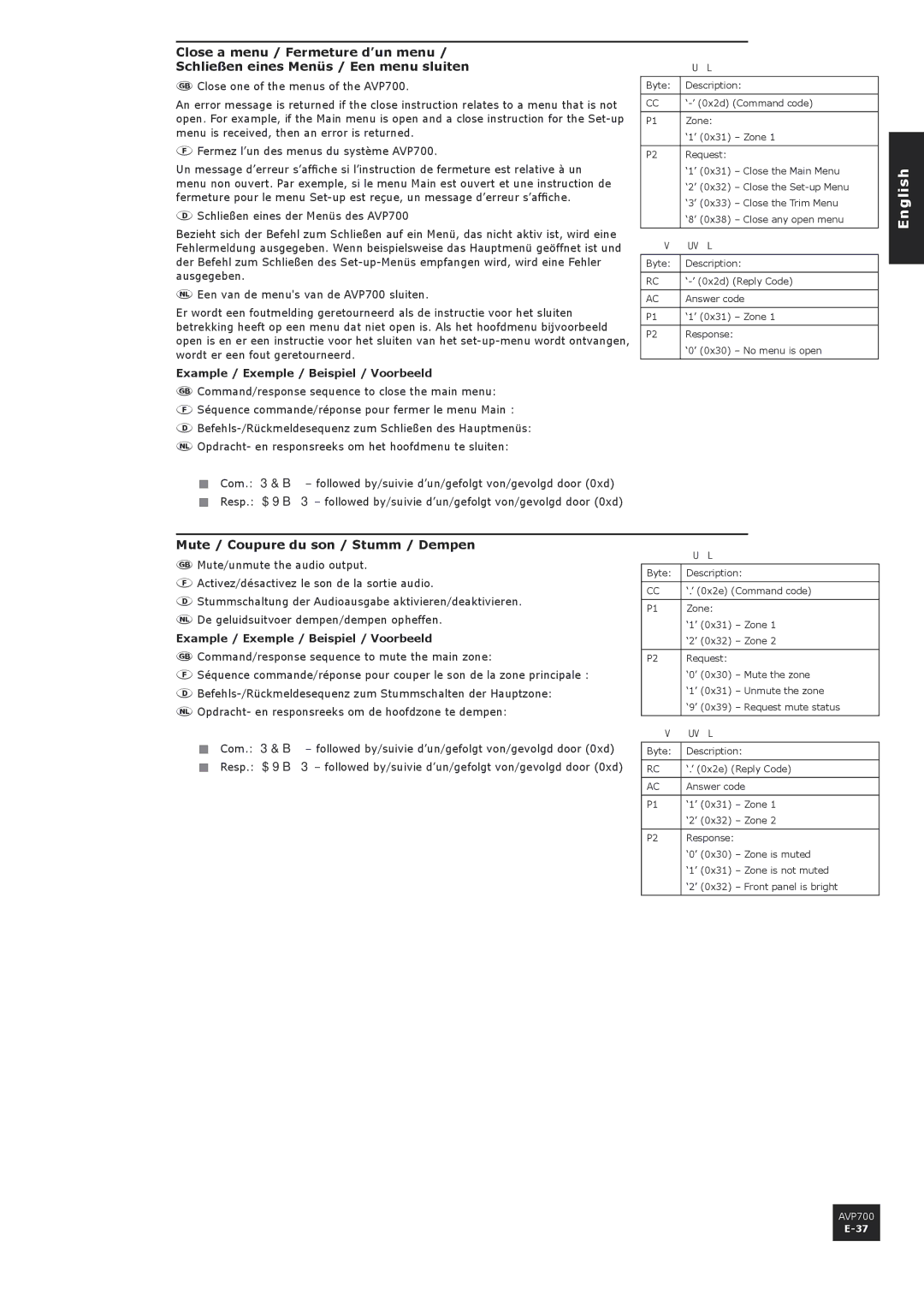 Arcam AVP700 manual Mute / Coupure du son / Stumm / Dempen, Example / Exemple / Beispiel / Voorbeeld 