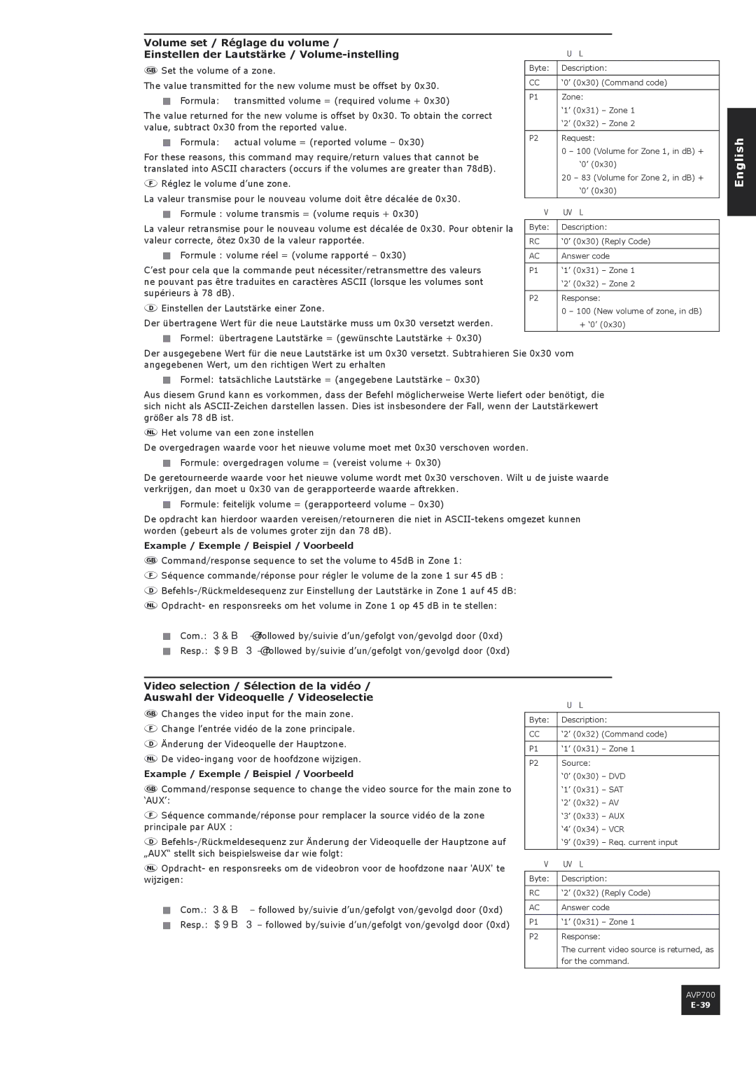 Arcam AVP700 manual Changes the video input for the main zone, Change l’entrée vidéo de la zone principale, ‘Aux’ 