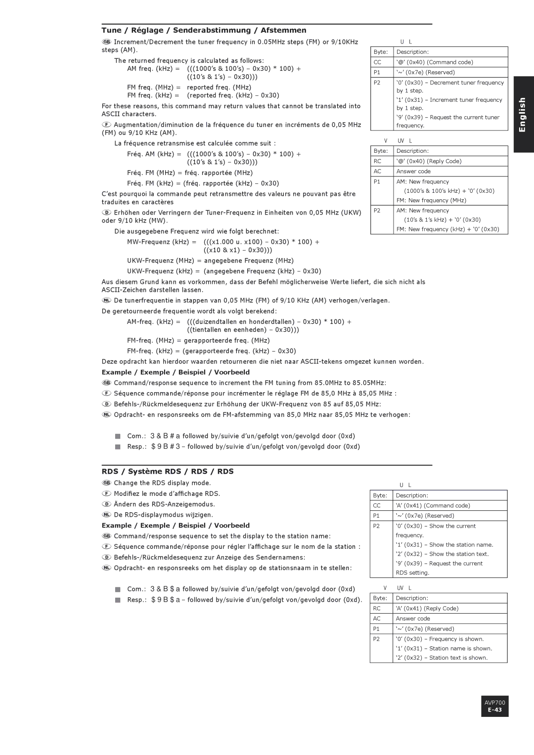 Arcam AVP700 manual Tune / Réglage / Senderabstimmung / Afstemmen, RDS / Système RDS / RDS / RDS 