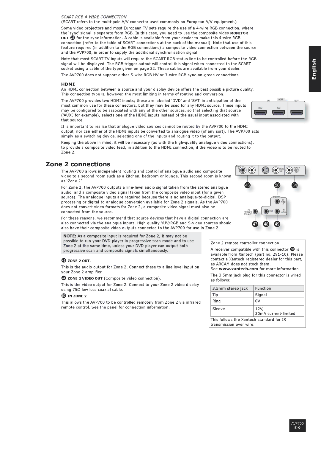 Arcam AVP700 manual Zone 2 connections, Scart RGB 4-WIRE Connection 