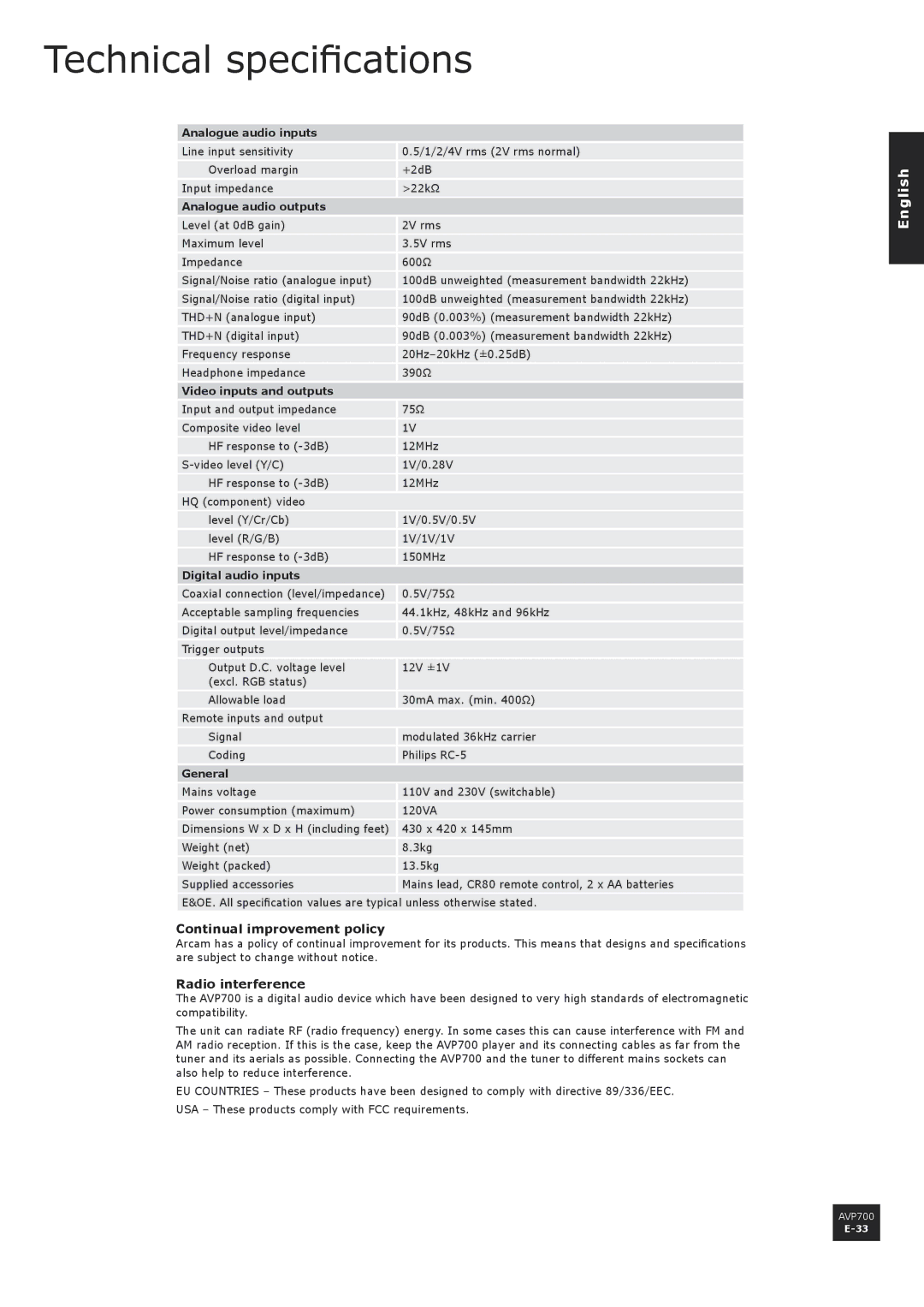 Arcam AVP700 manual Technical specifications, Continual improvement policy, Radio interference 