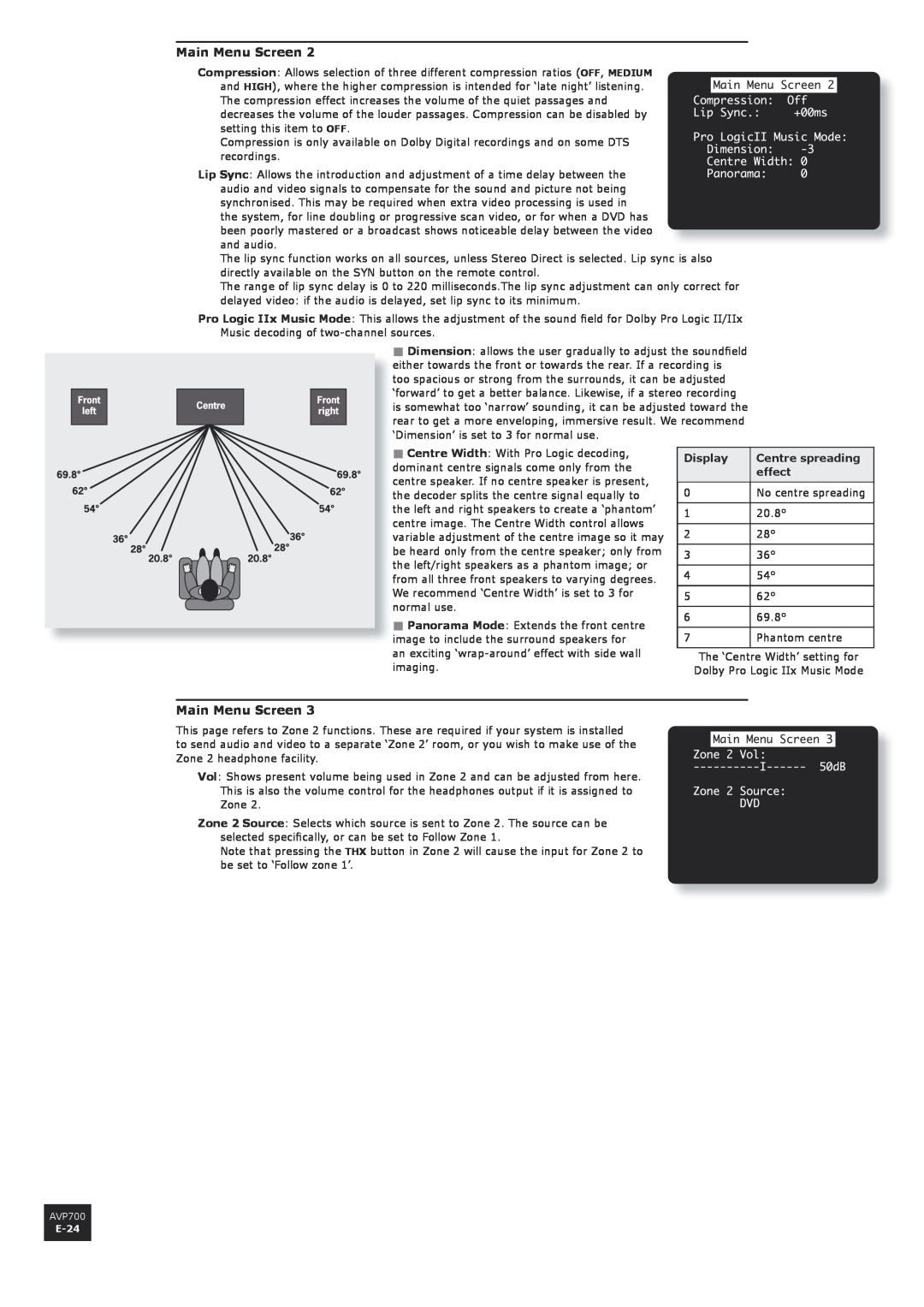 Arcam AVP700 manual Main Menu Screen, Display, Centre spreading, effect 