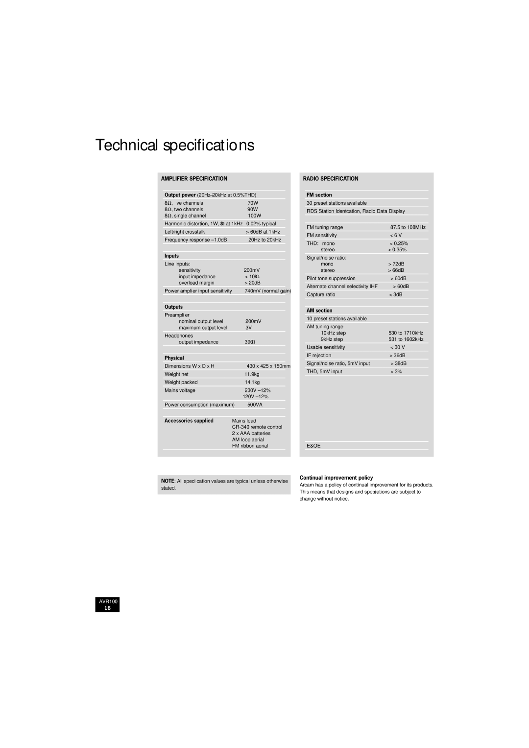 Arcam AVR100 manual Technical speciﬁcations 