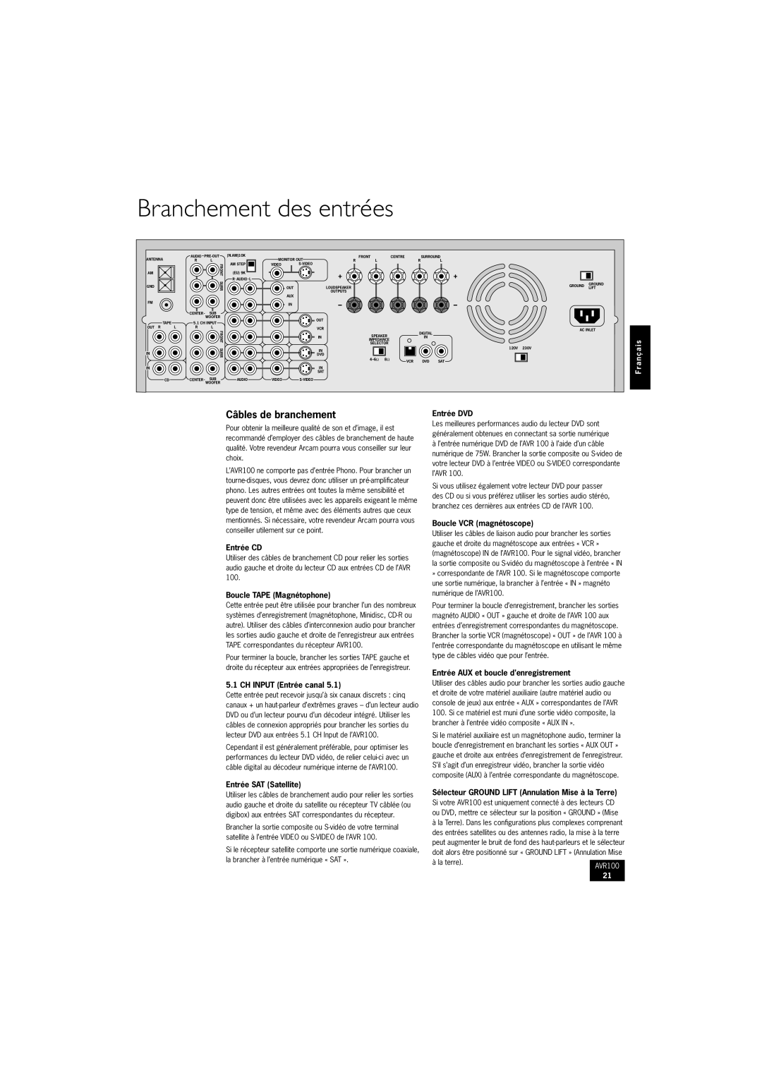 Arcam AVR100 manual Branchement des entrées, Câbles de branchement 