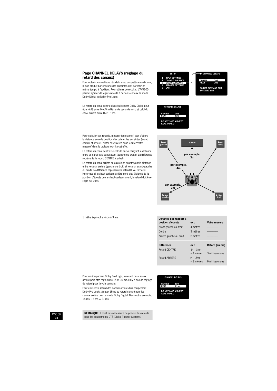 Arcam AVR100 manual Channel Delays réglage du retard des canaux, Par exemple, Distance par rapport à Position d’écoute 