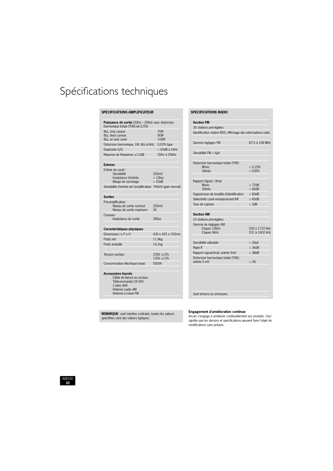 Arcam AVR100 manual Spéciﬁcations techniques 