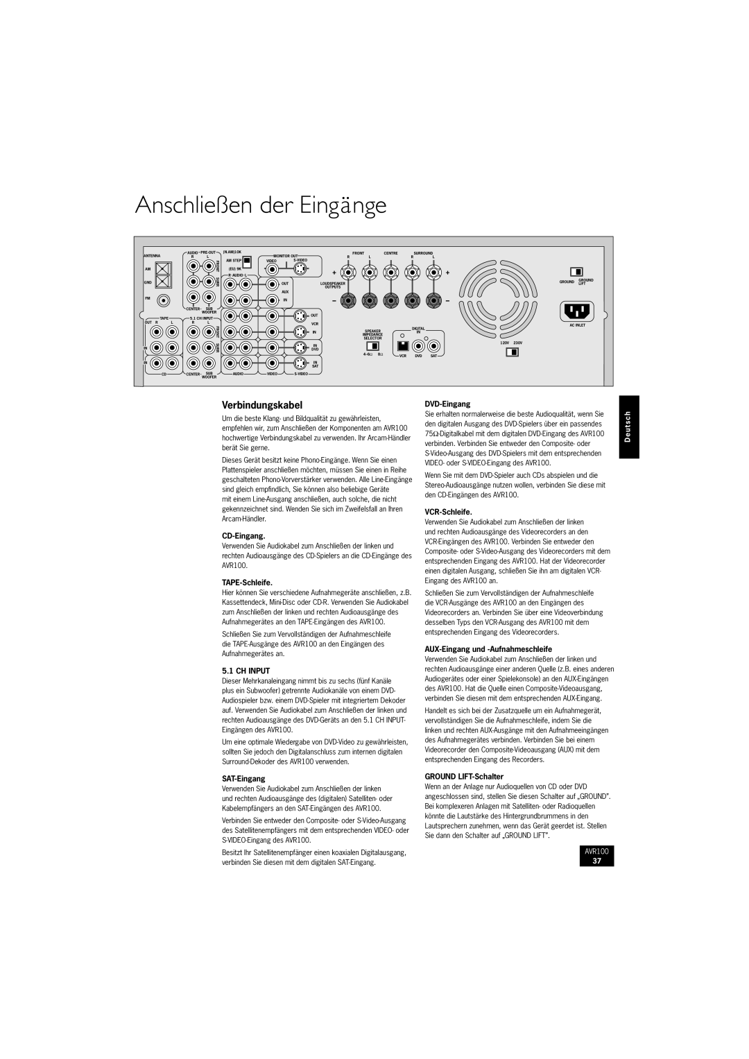 Arcam AVR100 manual Anschließen der Eingänge, Verbindungskabel 