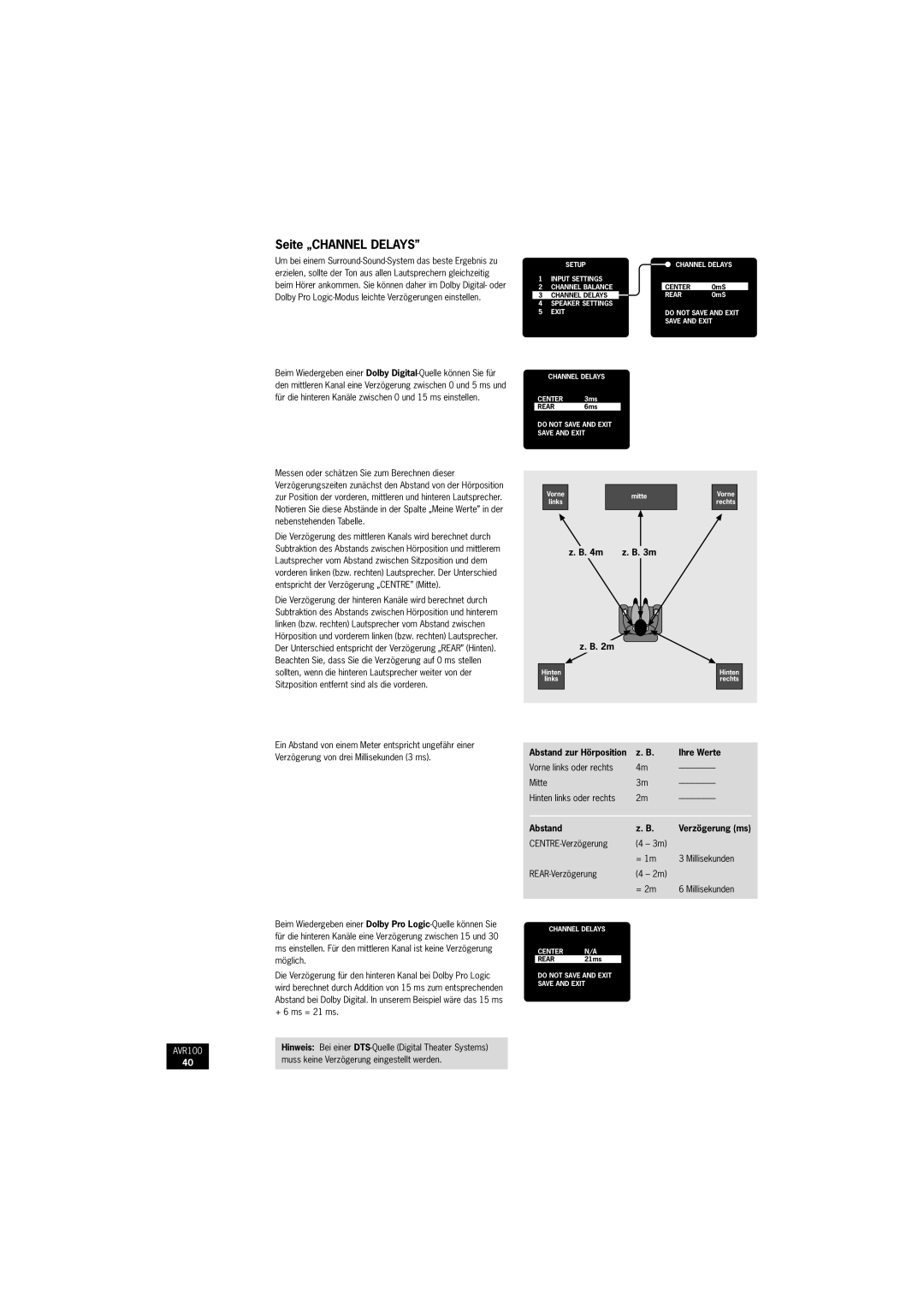 Arcam AVR100 manual Seite „CHANNEL Delays, M z. B m, Vorne links oder rechts Mitte Hinten links oder rechts, Abstand 