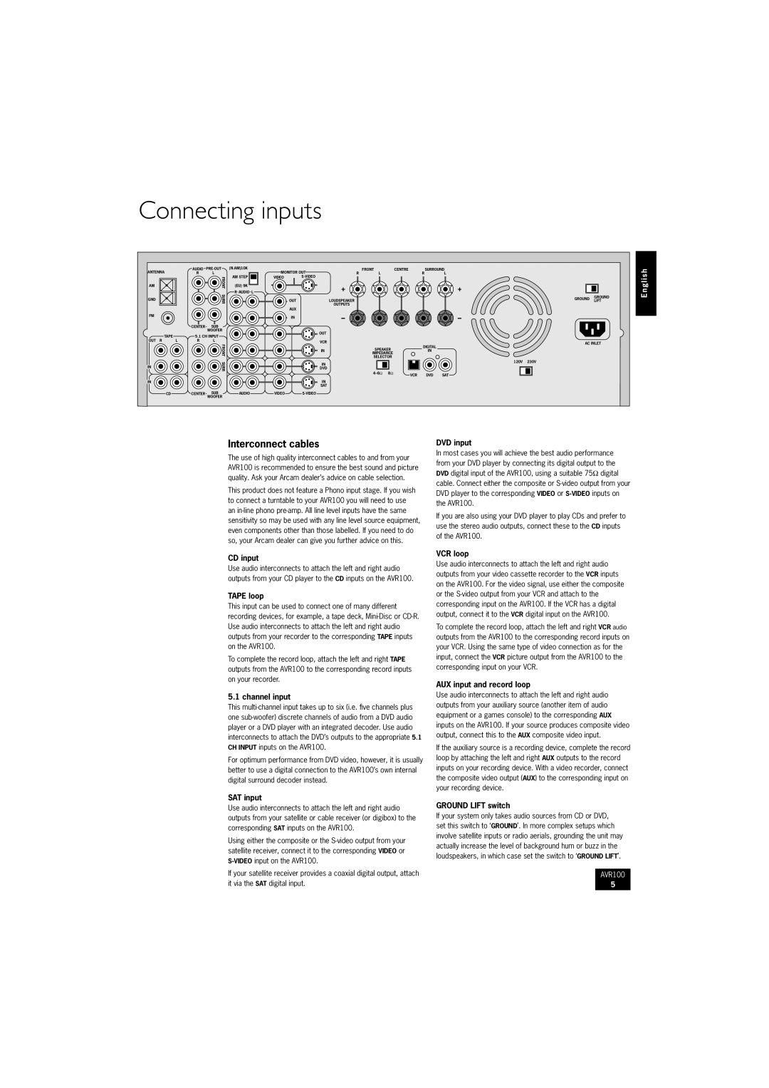 Arcam AVR100 manual Connecting inputs, Interconnect cables 