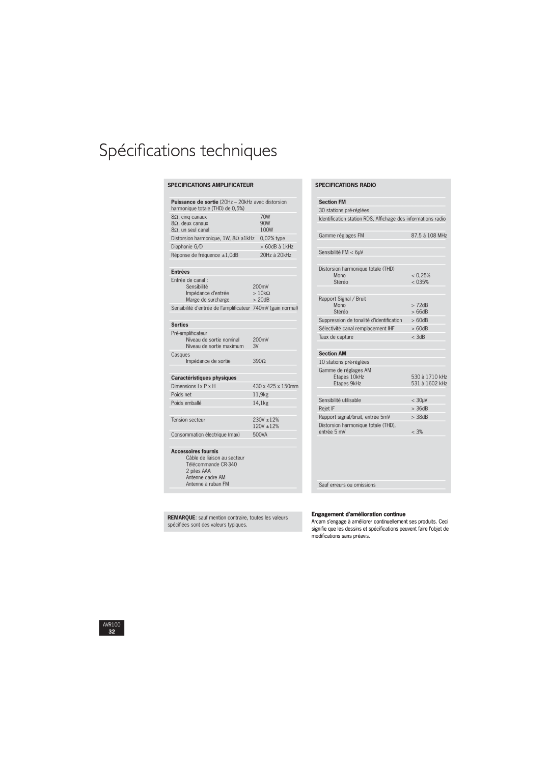 Arcam AVR100 manual Spéciﬁcations techniques, Specifications Amplificateur, Entrées, Sorties, Caractéristiques physiques 