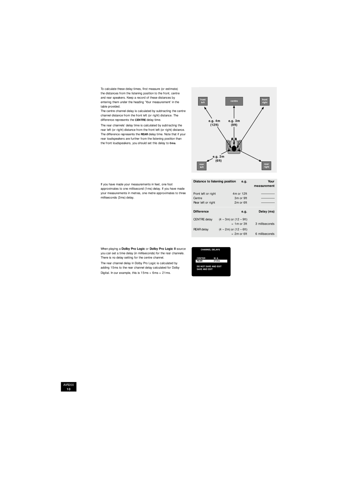 Arcam AVR200 manual 6ft, Distance to listening position Your, Difference Delay ms 