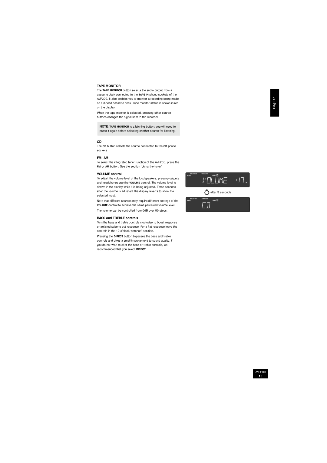 Arcam AVR200 manual Tape Monitor, Fm, Am, Volume control, Bass and Treble controls 