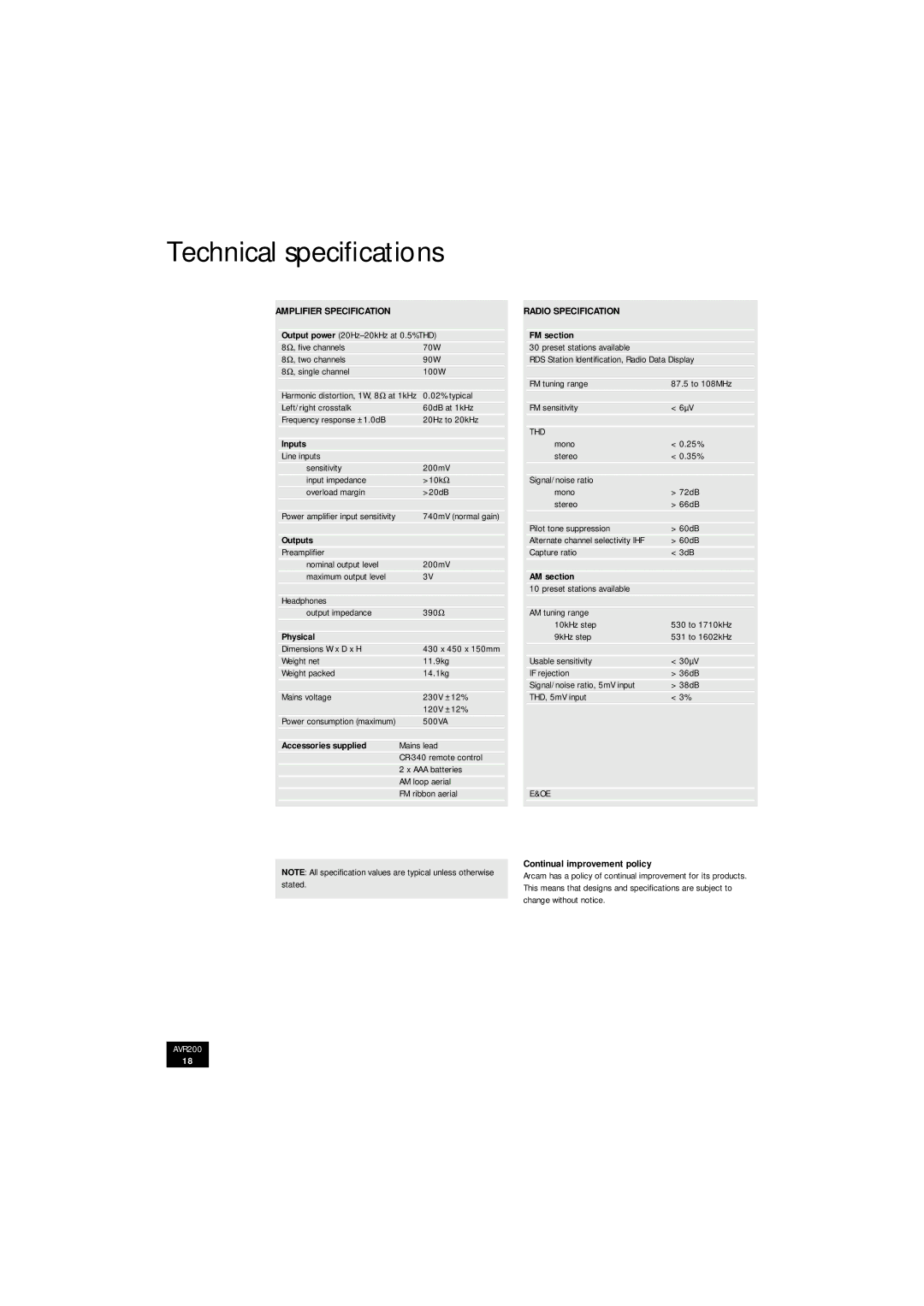 Arcam AVR200 manual Technical speciﬁcations, Amplifier Specification, Radio Specification 