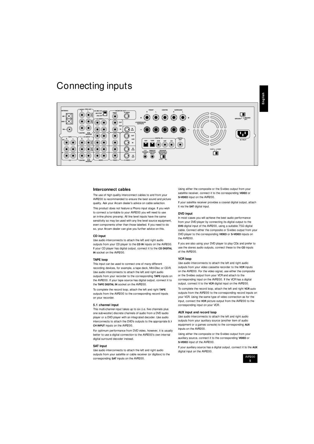 Arcam AVR200 manual Connecting inputs, Interconnect cables 