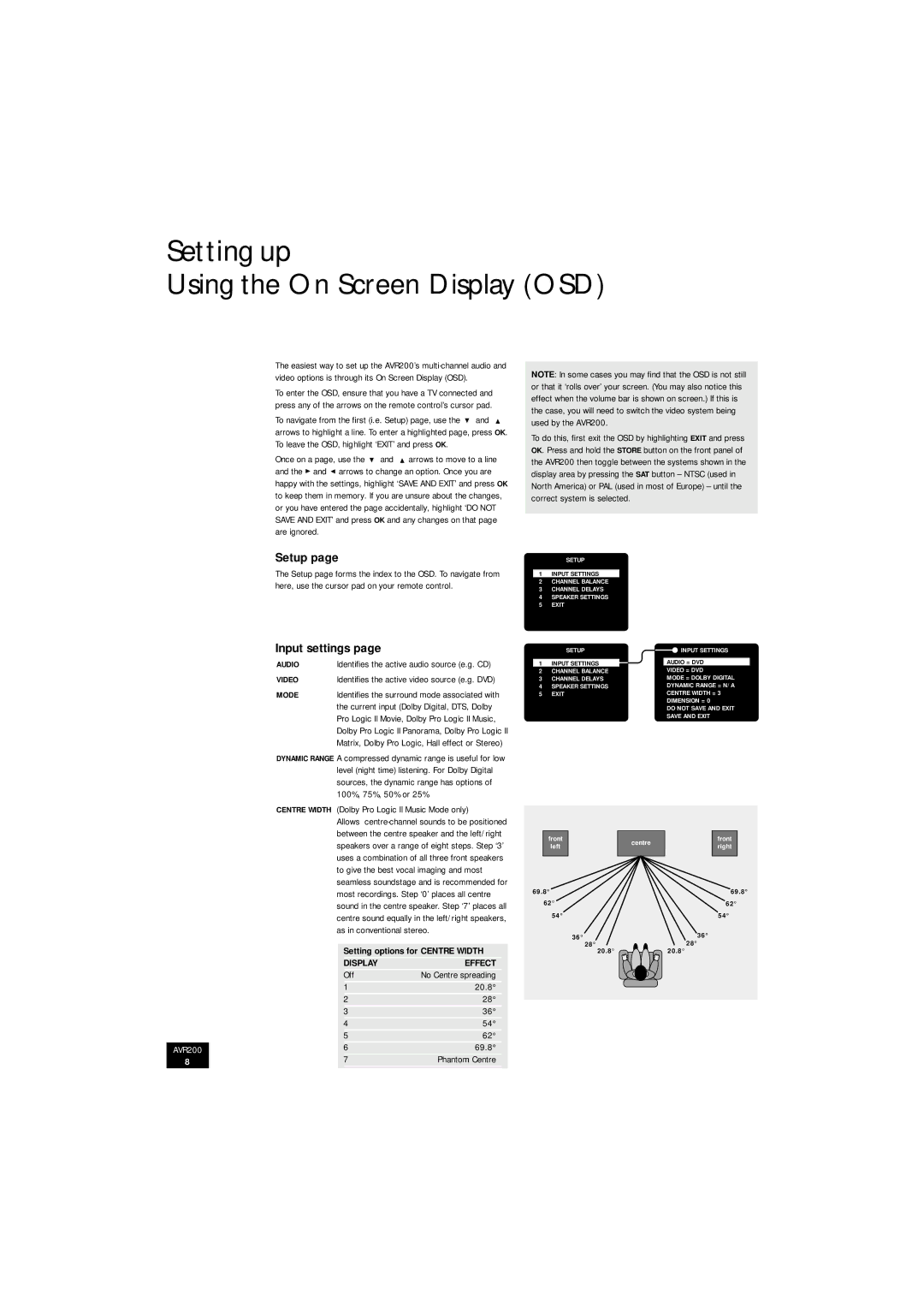 Arcam AVR200 manual Setting up Using the On Screen Display OSD, Setup, Input settings, Display Effect 