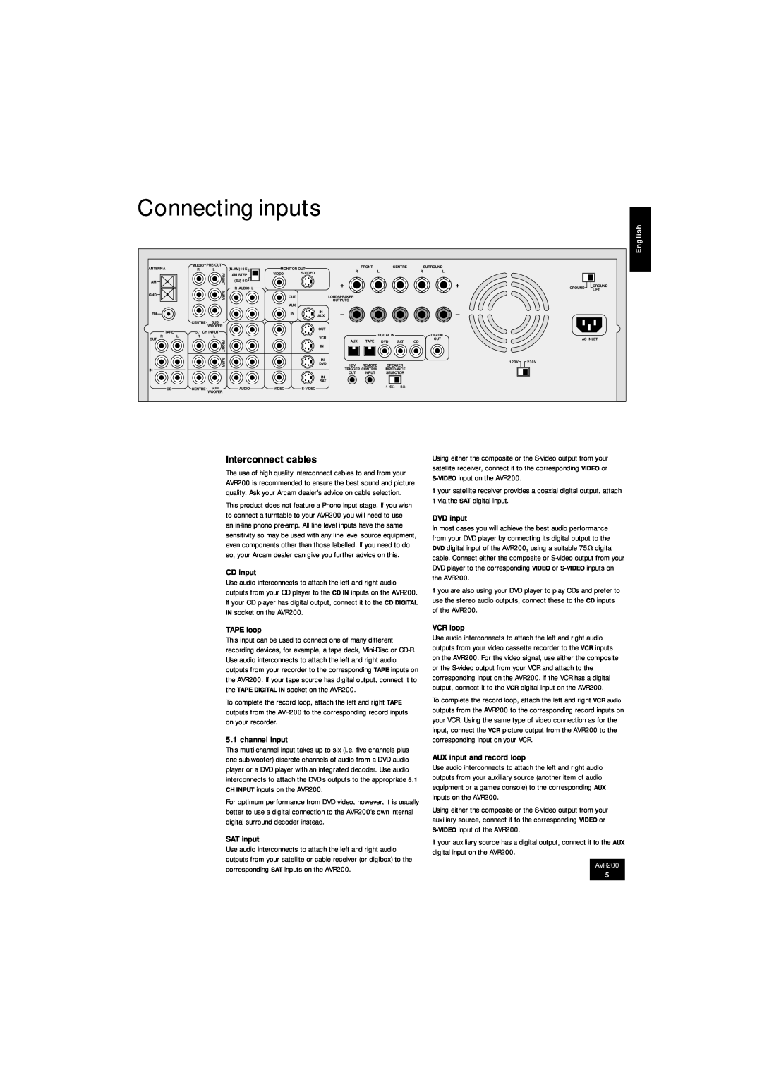 Arcam AVR200 Connecting inputs, Interconnect cables, CD input, DVD input, TAPE loop, channel input, SAT input, VCR loop 