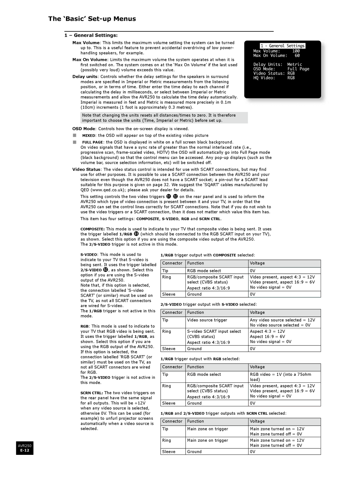 Arcam AVR250 manual ‘Basic’ Set-up Menus, General Settings, 2/S-VIDEOtrigger is not active in this mode, Select Cvbs status 