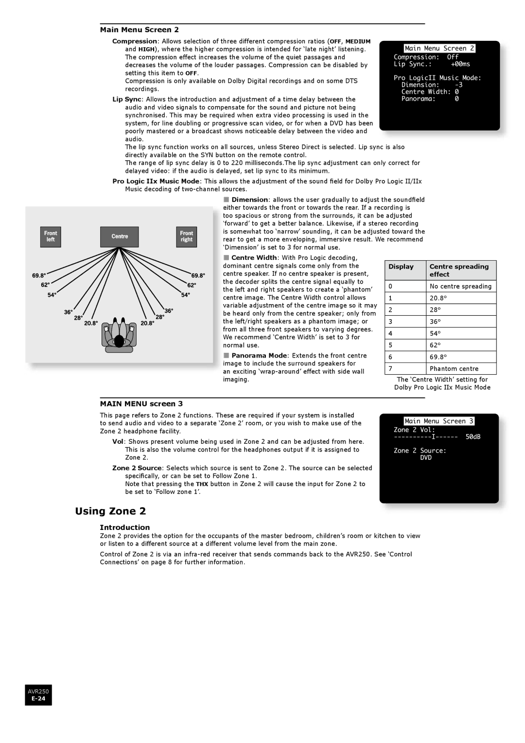 Arcam AVR250 manual Using Zone, Introduction, Effect, Decoder splits the centre signal equally to 