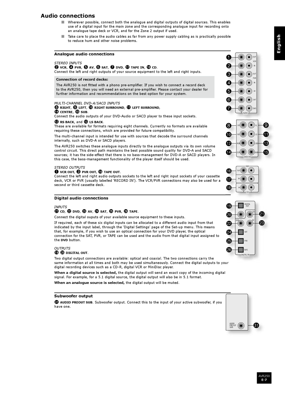 Arcam AVR250 manual Audio connections, Analogue audio connections, Subwoofer output, Connection of record decks 