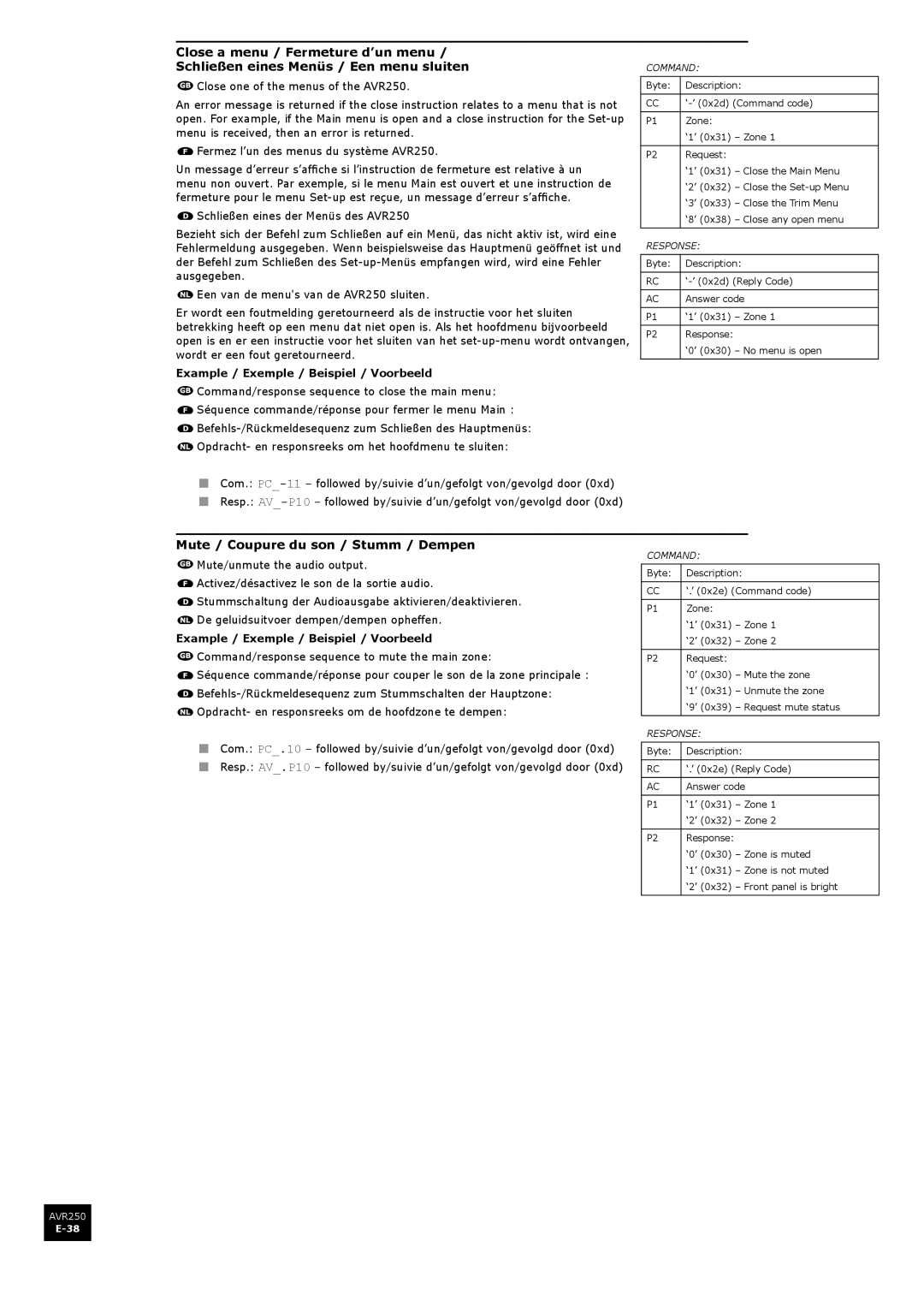 Arcam AVR250 manual Mute / Coupure du son / Stumm / Dempen, Example / Exemple / Beispiel / Voorbeeld 