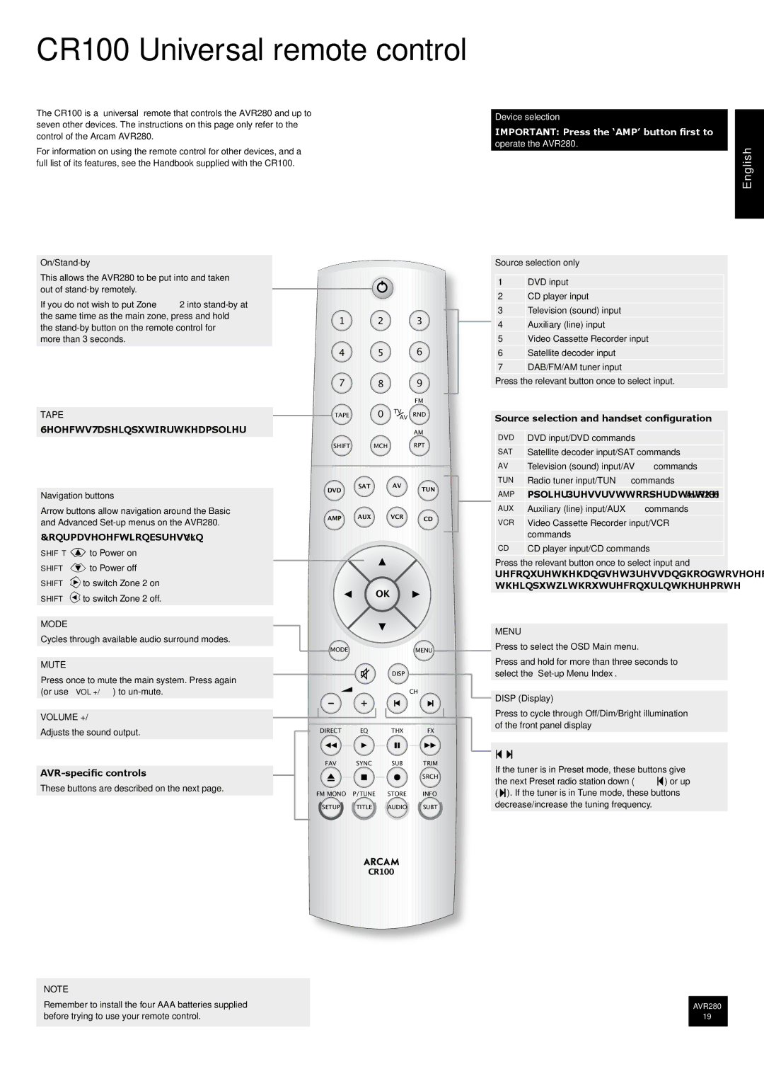 Arcam AVR280 manual CR100 Universal remote control 