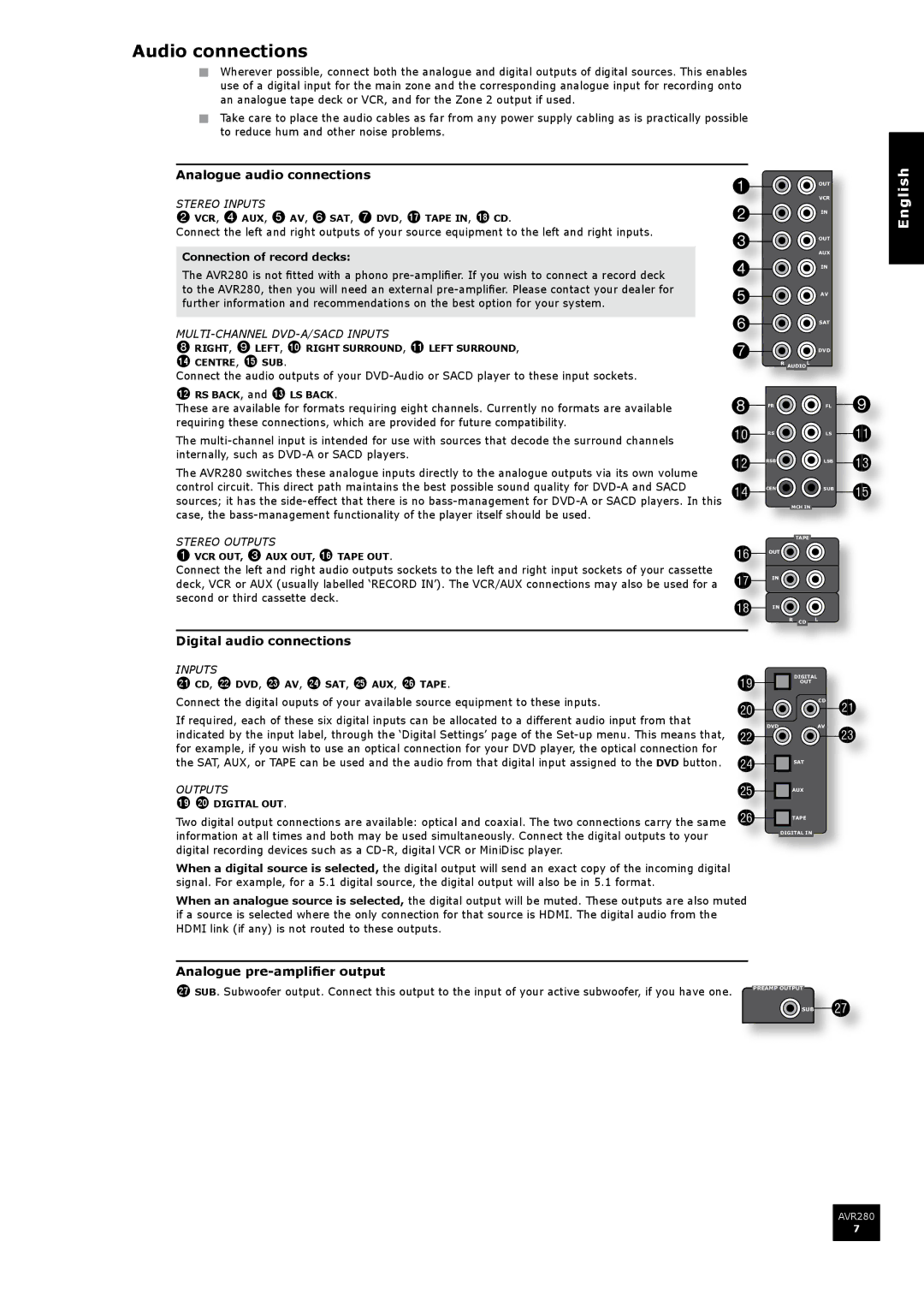 Arcam AVR280 manual Audio connections, Analogue audio connections, Digital audio connections, Analogue pre-amplifier output 