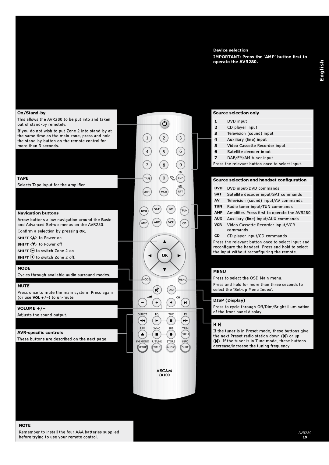 Arcam AVR280 manual CR100 Universal remote control, Device selection, IMPORTANT Press the ‘AMP’ button first to, English 