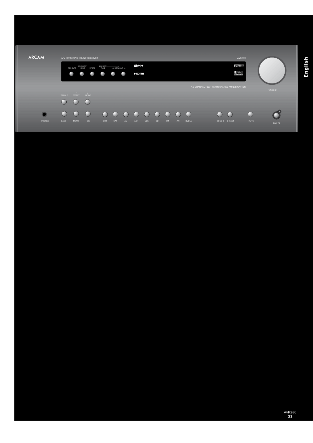 Arcam manual Operating your AVR280, Switching on/off, Volume control, Front panel display, Stand-by, Muting the volume 