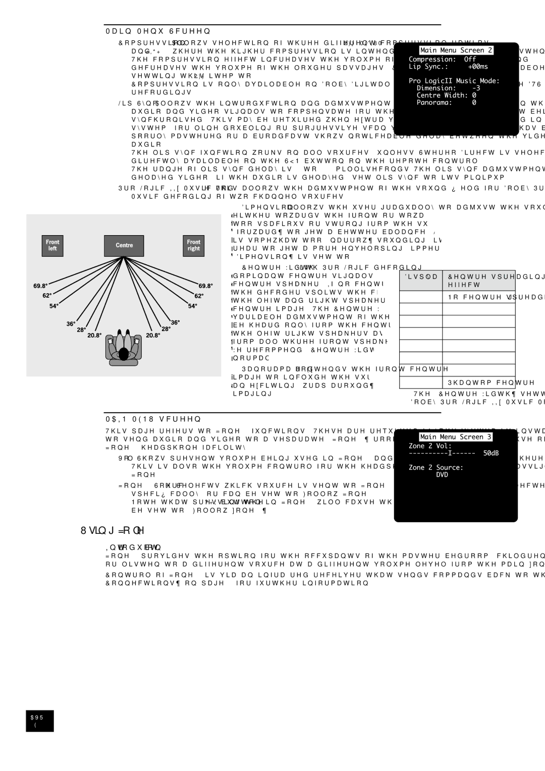 Arcam AVR300 manual 8VLQJ =RQH , 0DLQ 0HQX 6FUHHQ , $,1 018 Vfuhhq , Qwurgxfwlrq 