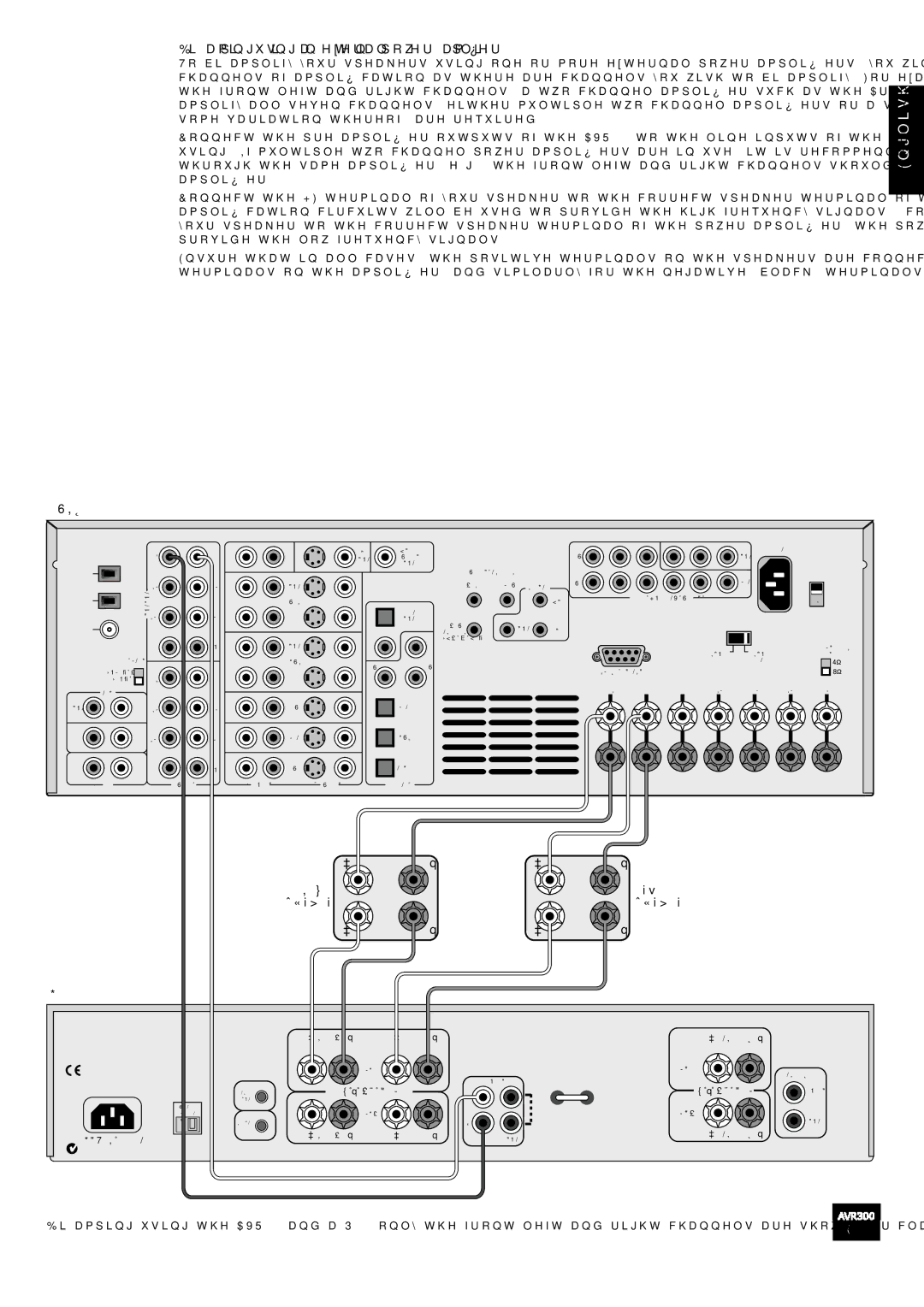 Arcam AVR300 manual DpslqjXvlqjDqHwhuqdoSrzhuDpsol¿Hu, VrphYduldwlrqWkhuhriDuhUhtxluhg 