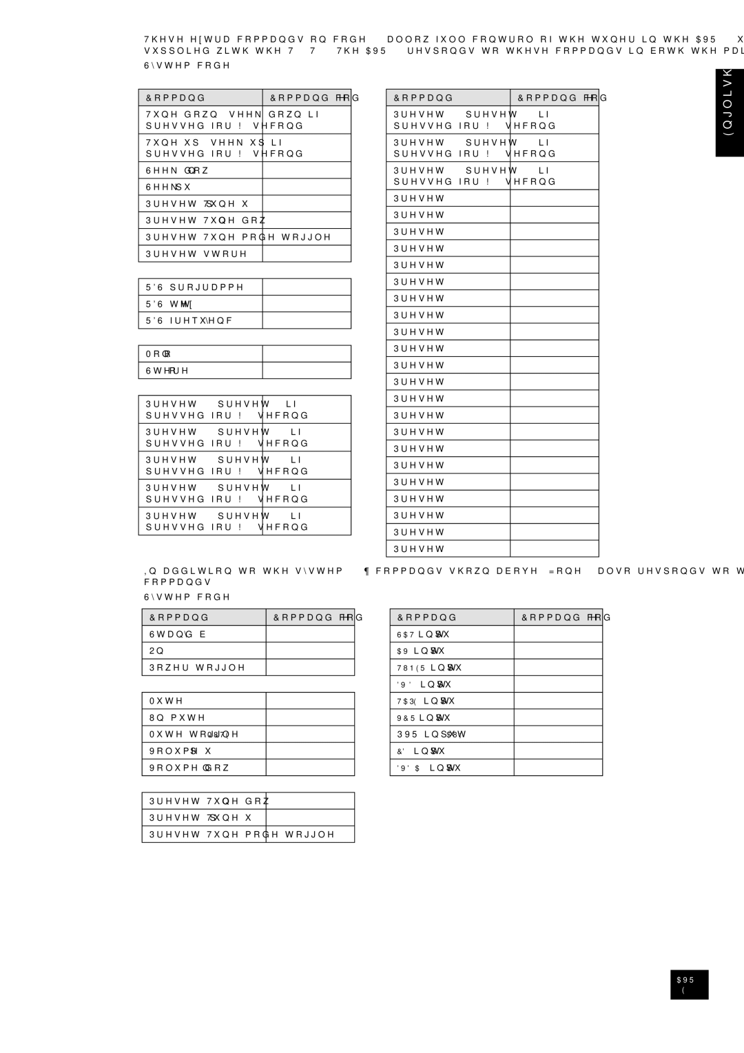 Arcam AVR300 manual VWHPFRGH  Rppdqg RPPDQGFRGH 