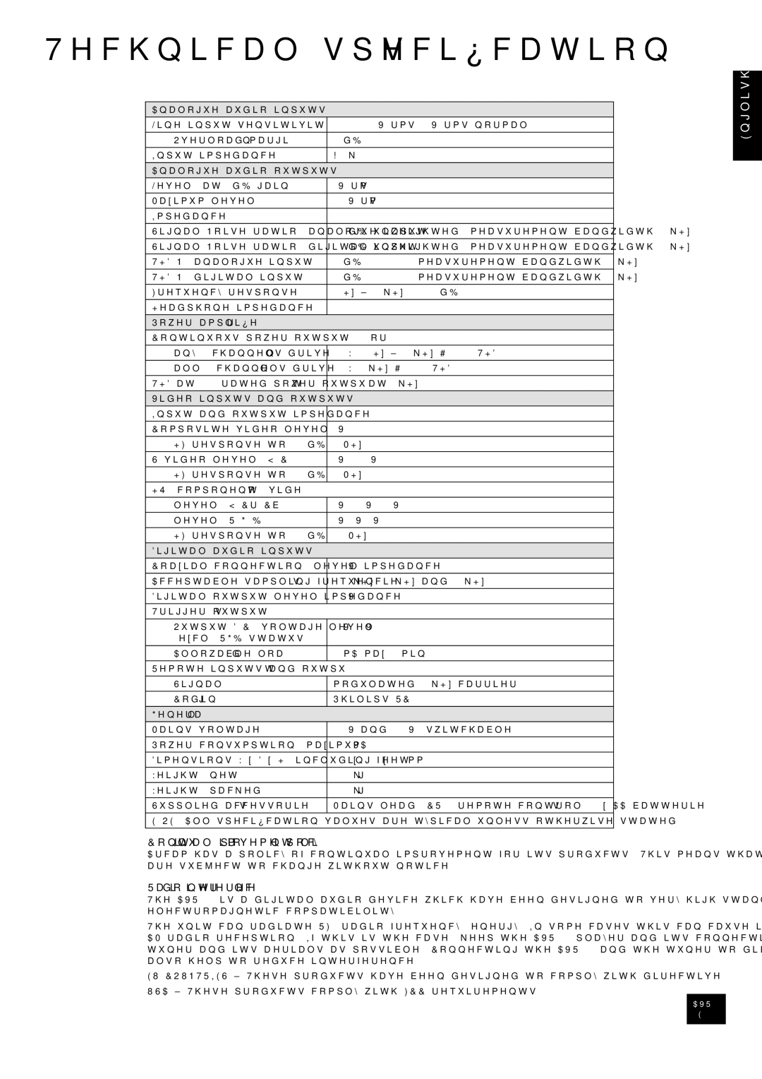 Arcam AVR300 manual 7HFKQLFDOVSHFL¿FDWLRQV, Rqwlqxd Lpsuryhphqw SR LF, 5DGLR Lqwhuihuhqfh 