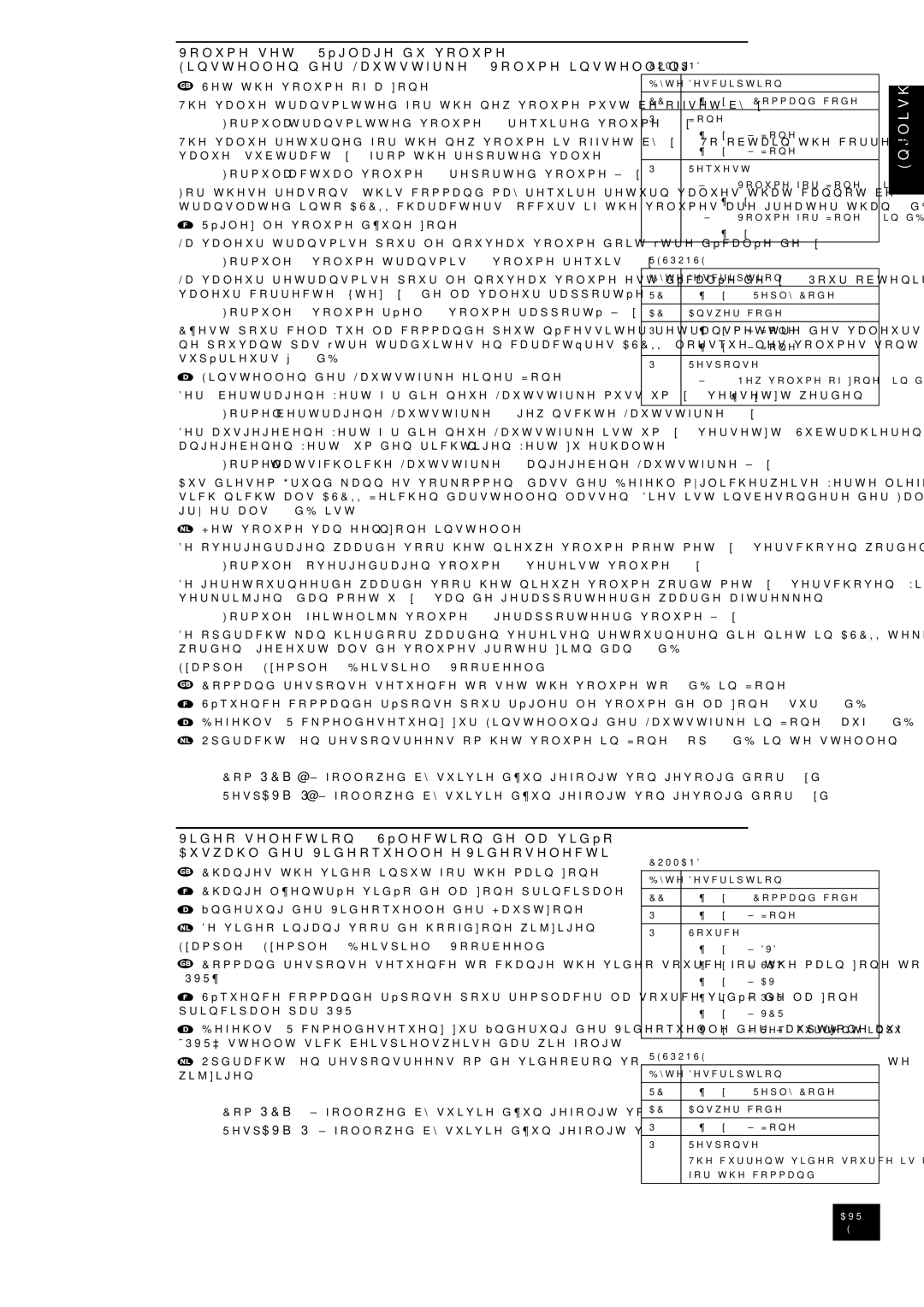 Arcam AVR300 YdoxhVxewudfwIurpWkhUhsruwhgYdoxh, DqjhjhehqhqHuwXpGhqUlfkwljhqHuwXHukdowhq, Zlmljhq 