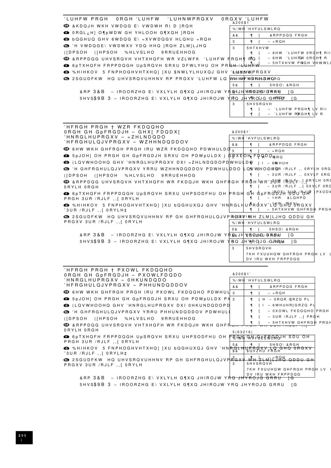 Arcam AVR300 manual Hfrghulq VPRGXV±WZHHNDQDDOV, Hfrghulq VPRGXV±PHHUNDQDDOV 