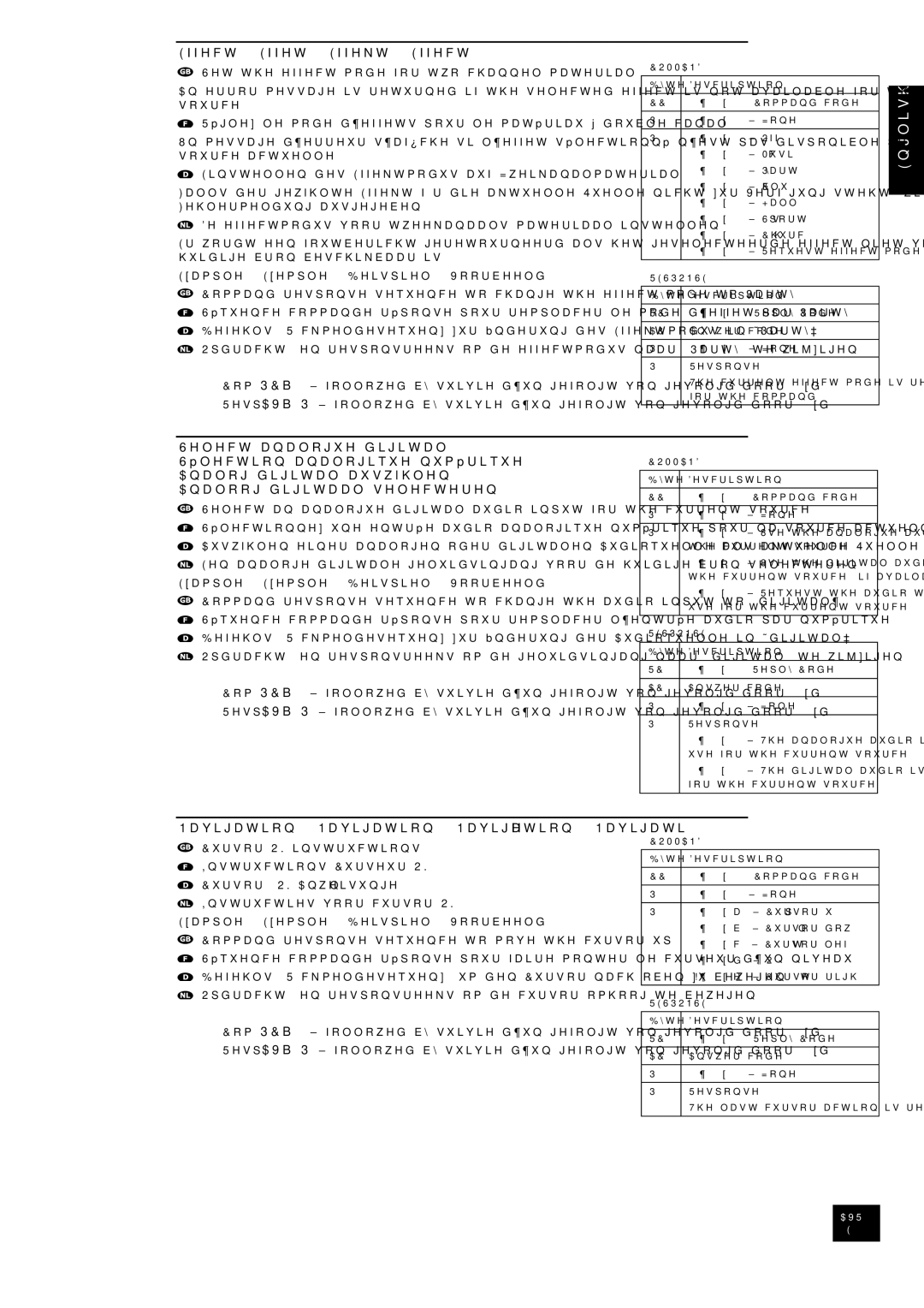 Arcam AVR300 manual IihfwIihwIihnwIihfw, 6HOHFWDQDORJXHGLJLWDO, $QdorrjGljlwddoVhohfwhuhq 