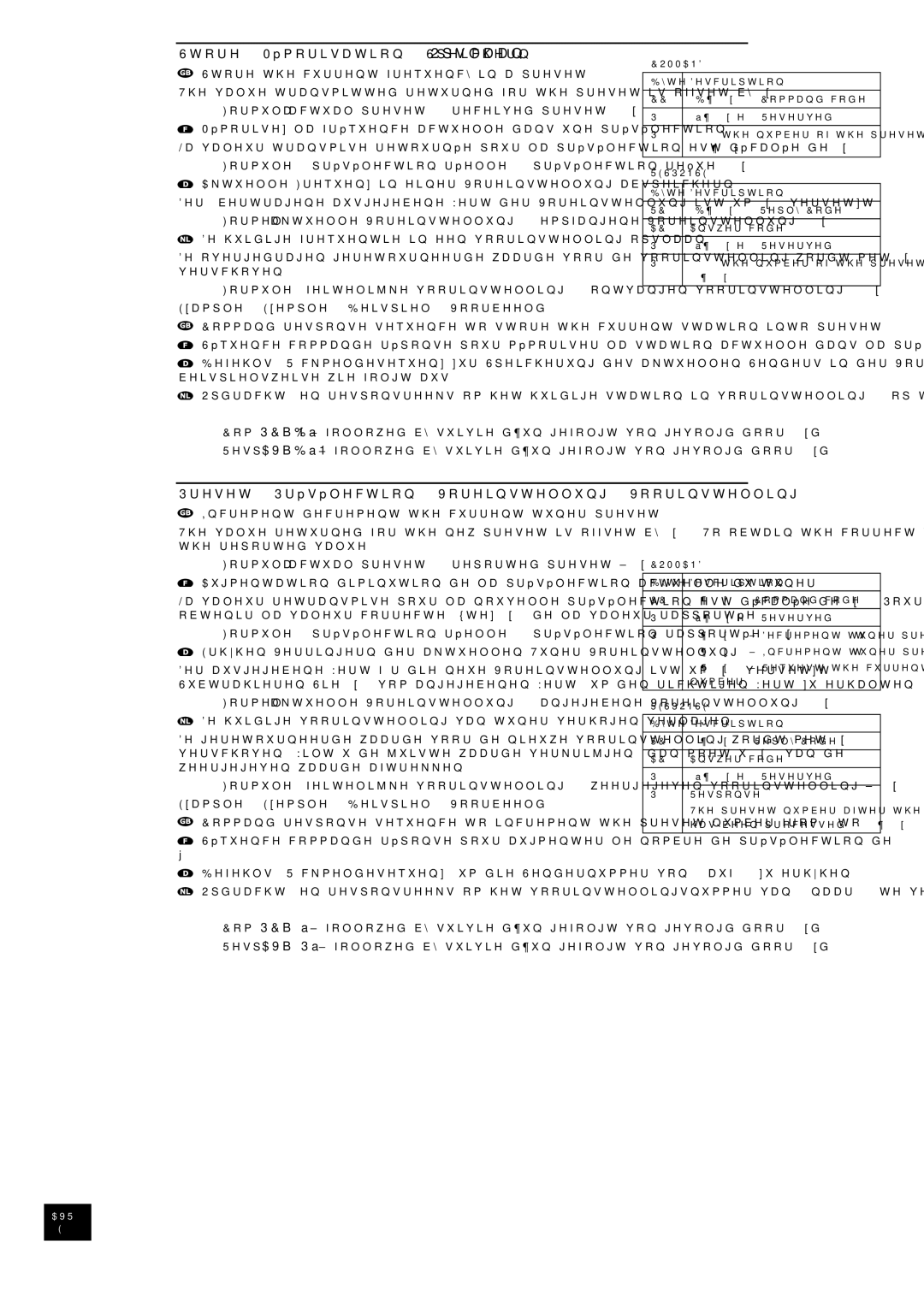 Arcam AVR300 manual 6WRUH0pPRULVDWLRQ6SHLFKHUQ2SVODDQ, 3UHVHW3UpVpOHFWLRQ9RUHLQVWHOOXQ 9RRULQVWHOOLQ 