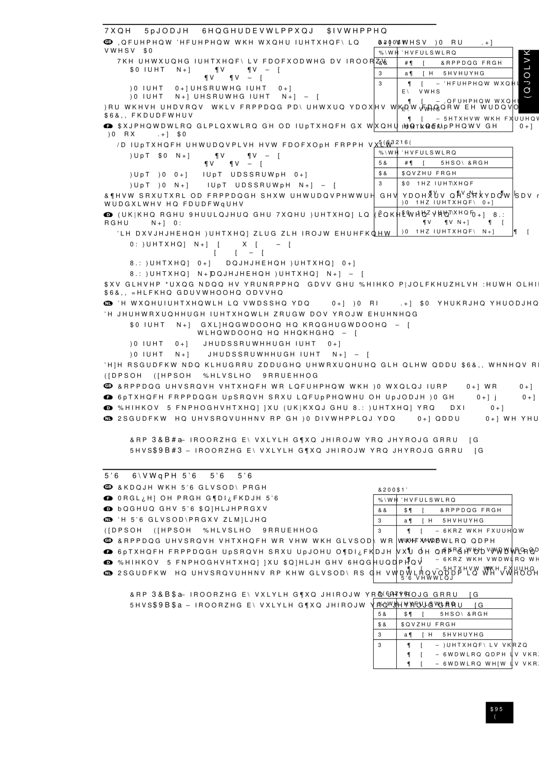 Arcam AVR300 7XQH5pJODJH6HQ HUDEVWLPPXQJ$IVWHPPHQ, 566\VWqPH565656, DPSOHHPSOH%HLVSLHO9RRUEHHO 