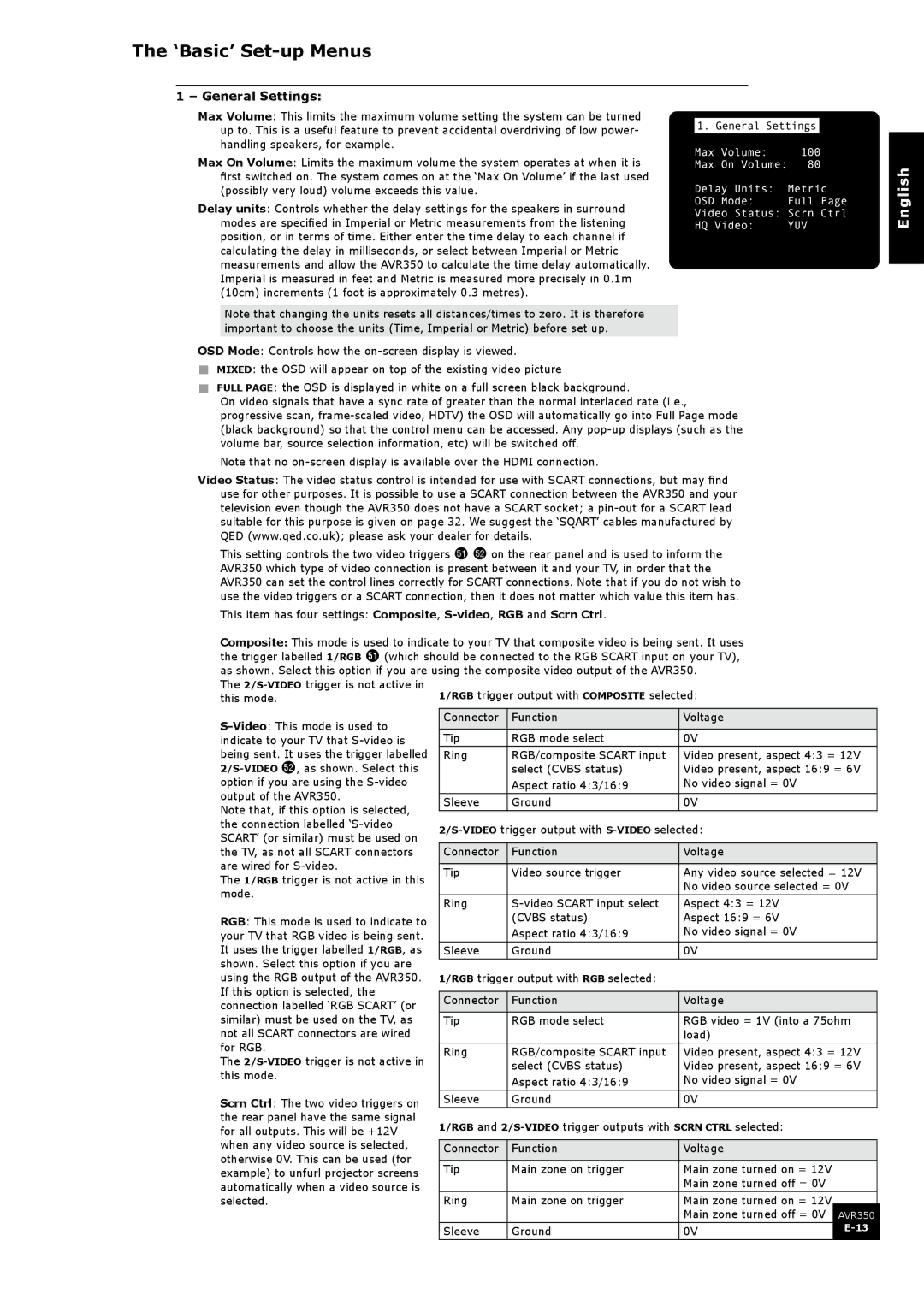 Arcam AVR350 manual ‘Basic’ Set-up Menus, General Settings 