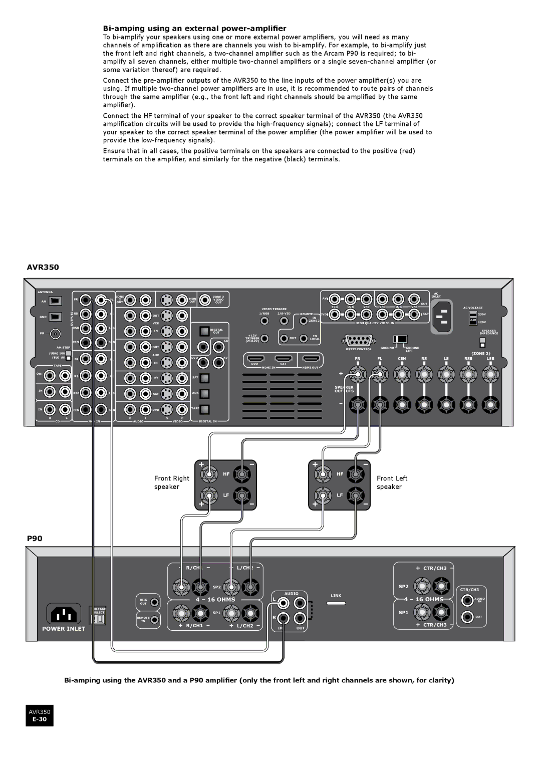 Arcam AVR350 manual Bi-amping using an external power-amplifier, Front Right Front Left Speaker 